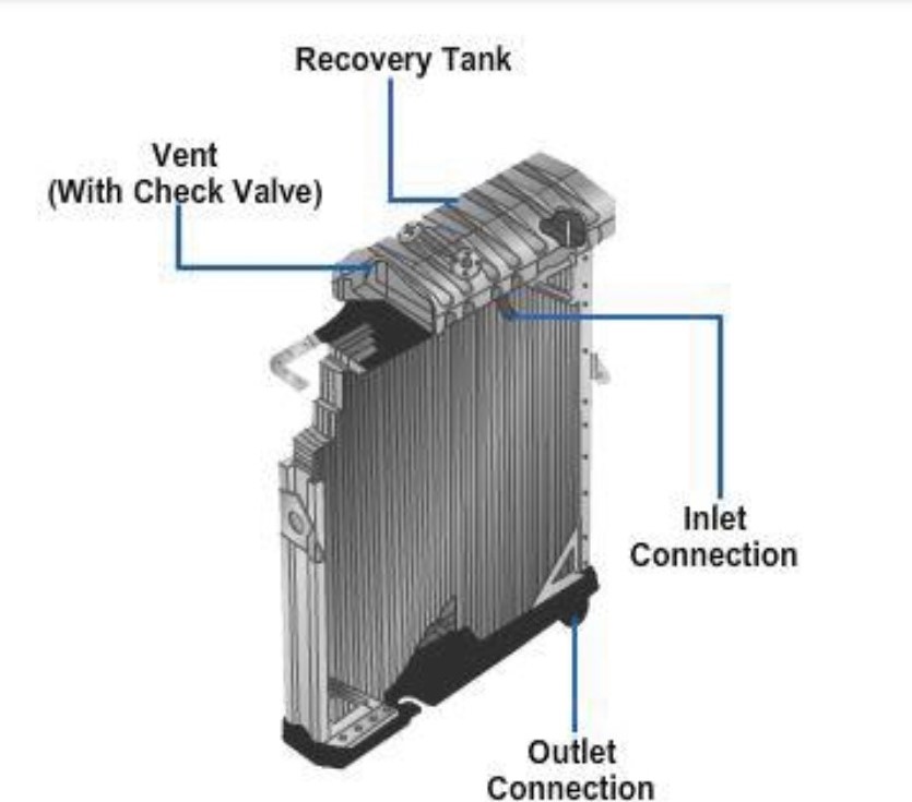 Evaporator